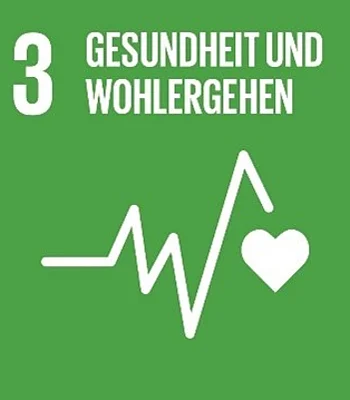 Gesundheit und Wohlergehen